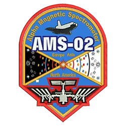 import placeholder for 2851